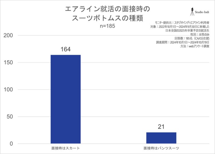 エアラインアンケート画像9