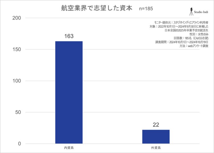 エアラインアンケート画像25