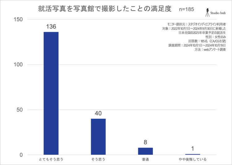 エアラインアンケート画像22