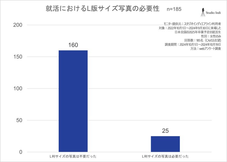 エアラインアンケート画像20