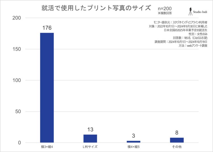 エアラインアンケート画像21