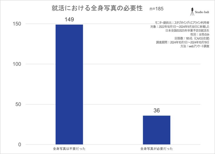 エアラインアンケート画像19