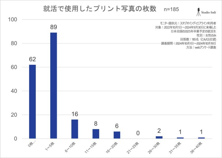 エアラインアンケート画像18