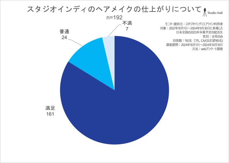 エアラインアンケート結果36