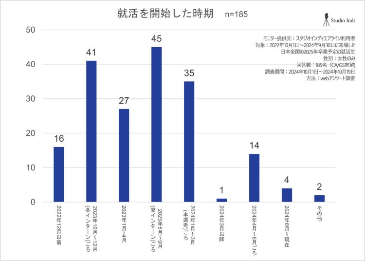 エアラインアンケート画像15