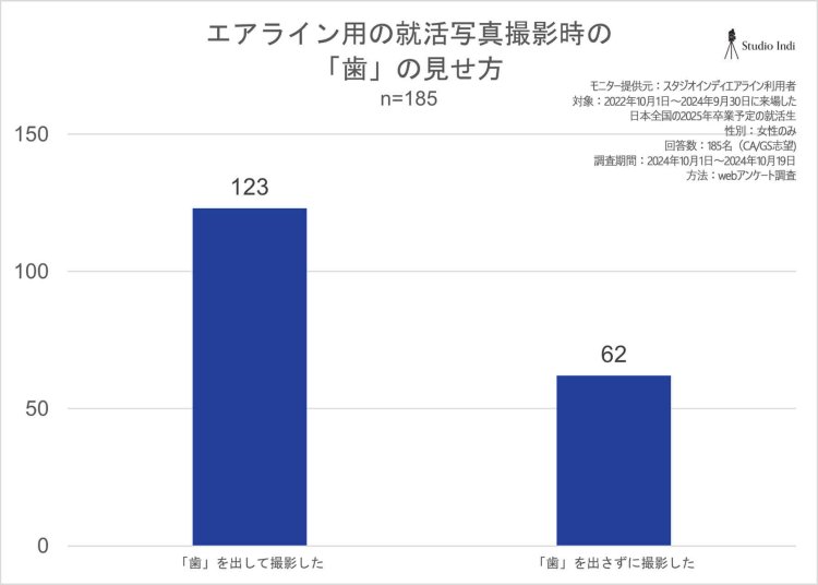 エアラインアンケート画像5