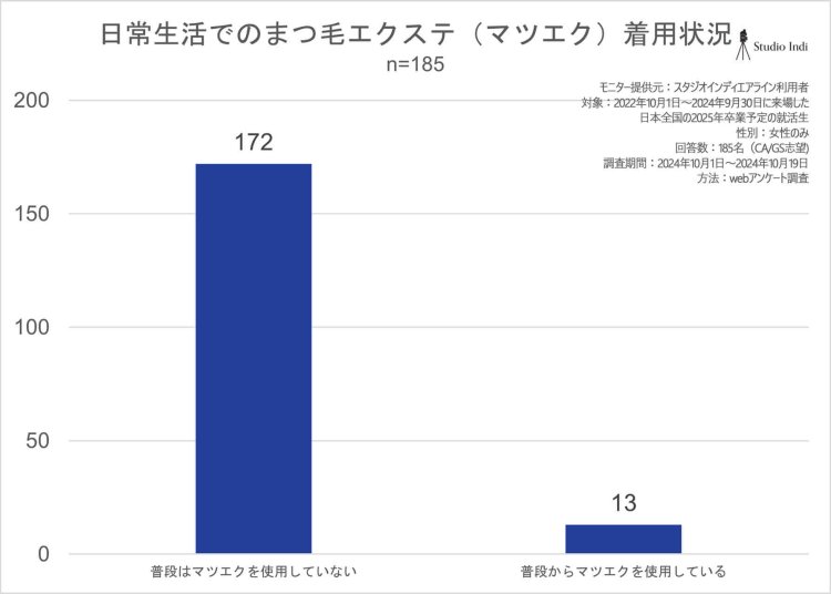 エアラインアンケート画像13