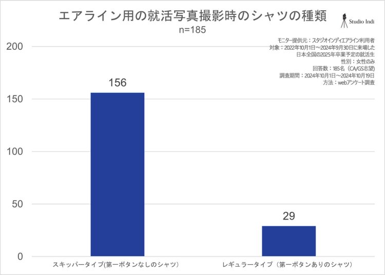 エアラインアンケート画像6