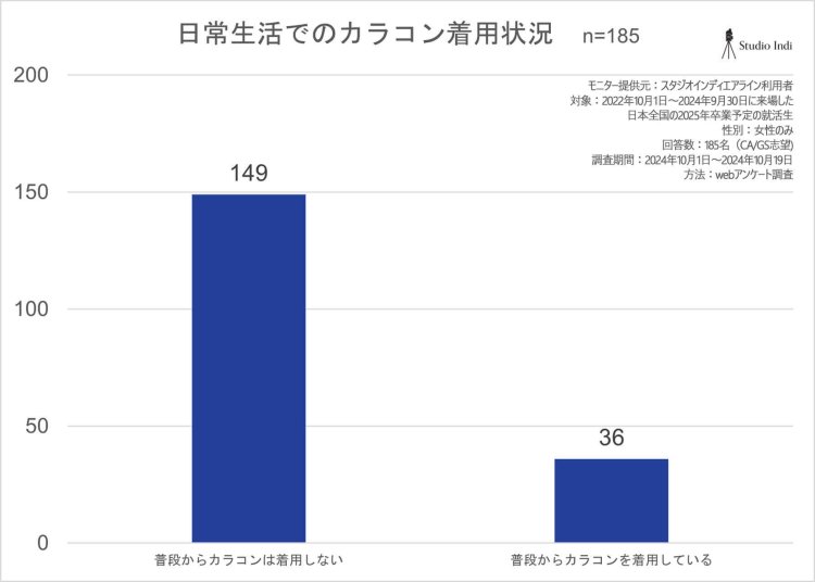 エアラインアンケート画像11