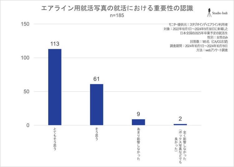 エアラインアンケート画像23