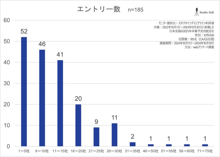 エアラインアンケート画像17