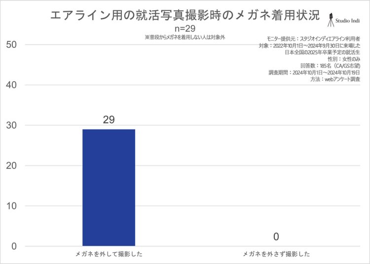 エアラインアンケート画像10