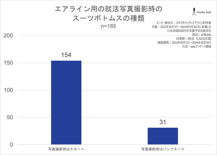 エアラインアンケート画像8