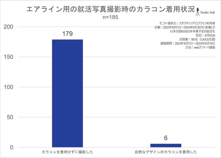 エアラインアンケート画像12