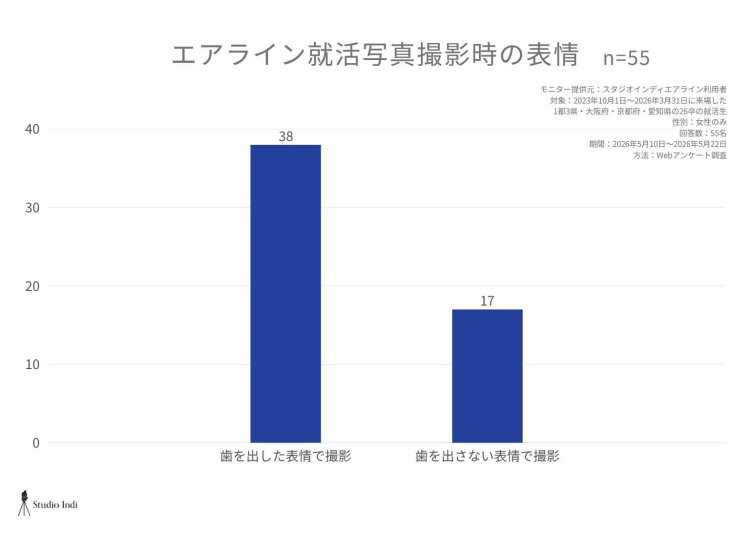 エアラインアンケート画像5