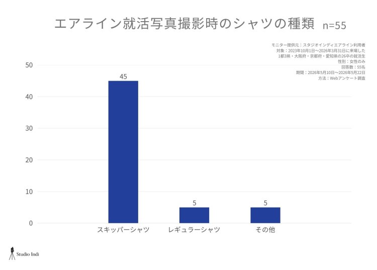 エアラインアンケート画像6