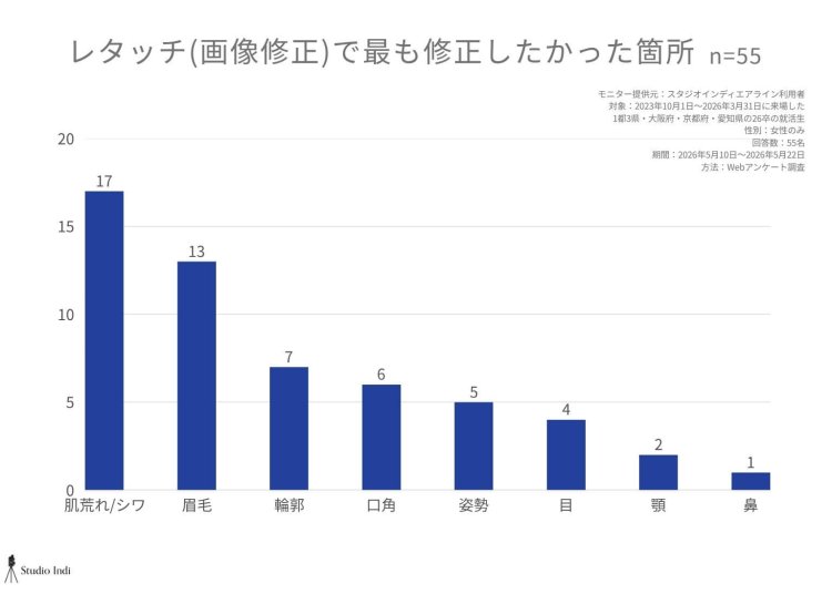 エアラインアンケート画像34