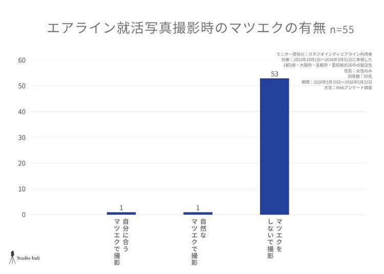 エアラインアンケート画像14