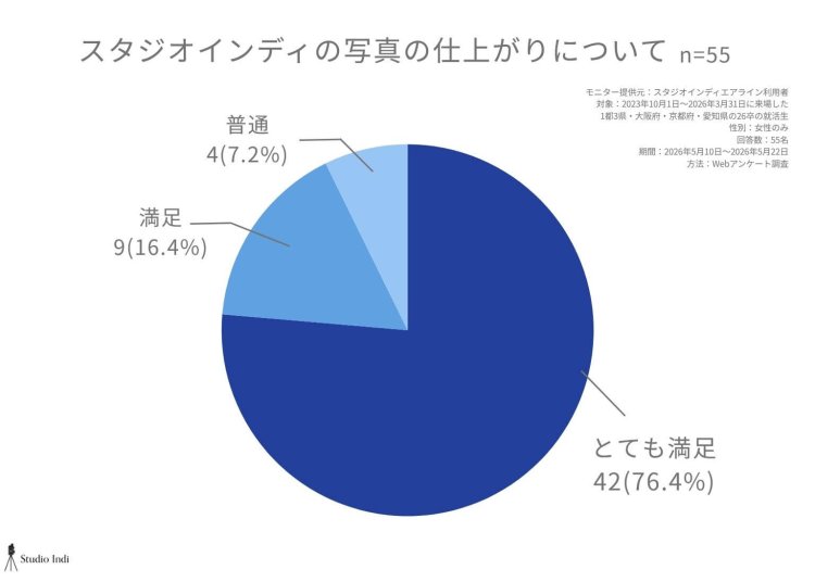エアラインアンケート画像35