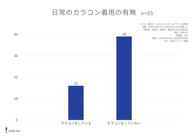 エアラインアンケート11