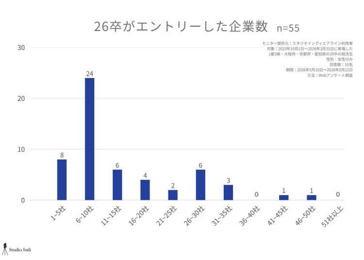 エアラインアンケート画像17