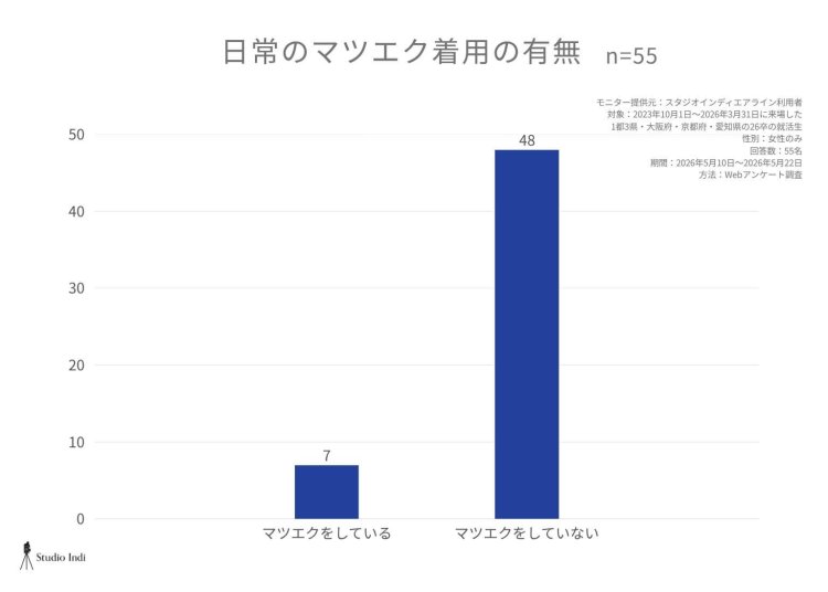 エアラインアンケート画像13