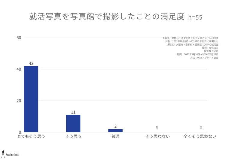 エアラインアンケート画像23