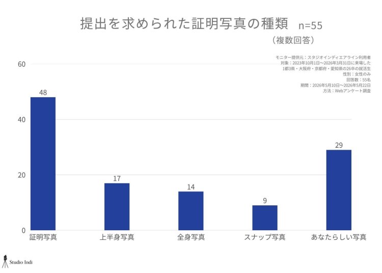 エアラインアンケート画像20